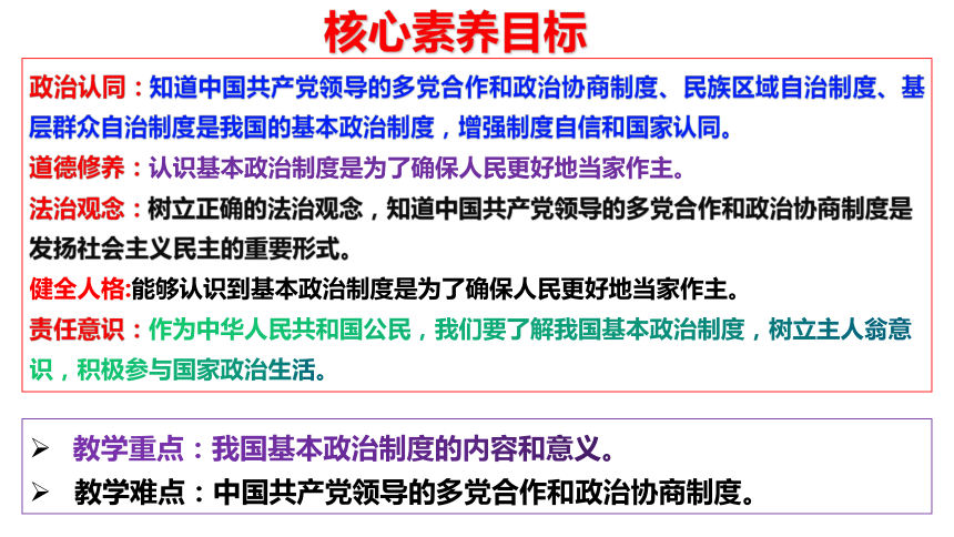 （核心素养目标）5.2基本政治制度课件（共32张PPT）