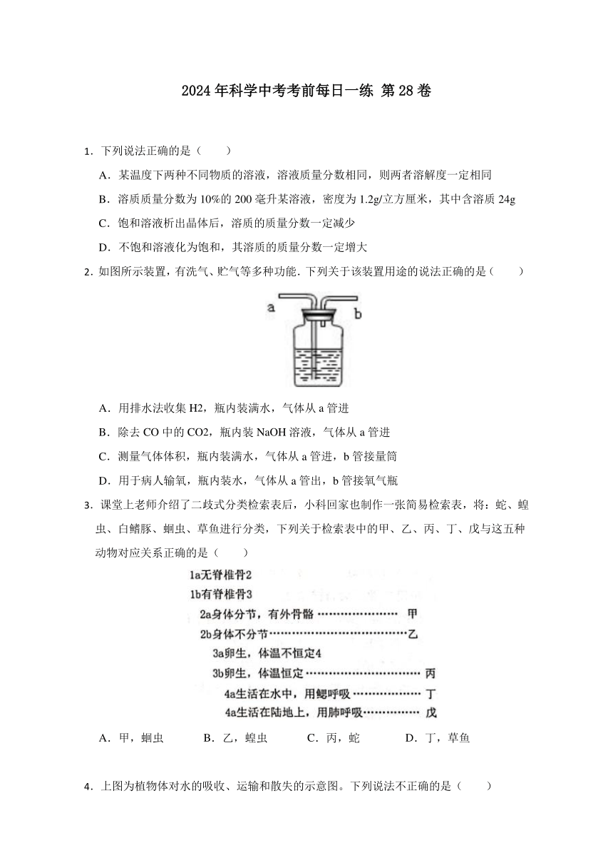 2024年浙江省科学中考考前每日一练 第28卷（含解析）