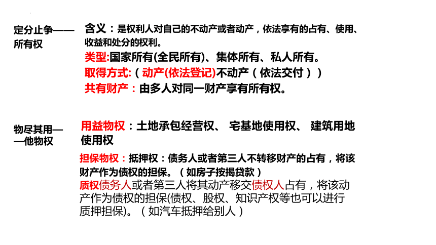 选择性必修二《法律与生活》 课件（30张ppt）-2024年高考政治三轮冲刺教材本本过（统编版）