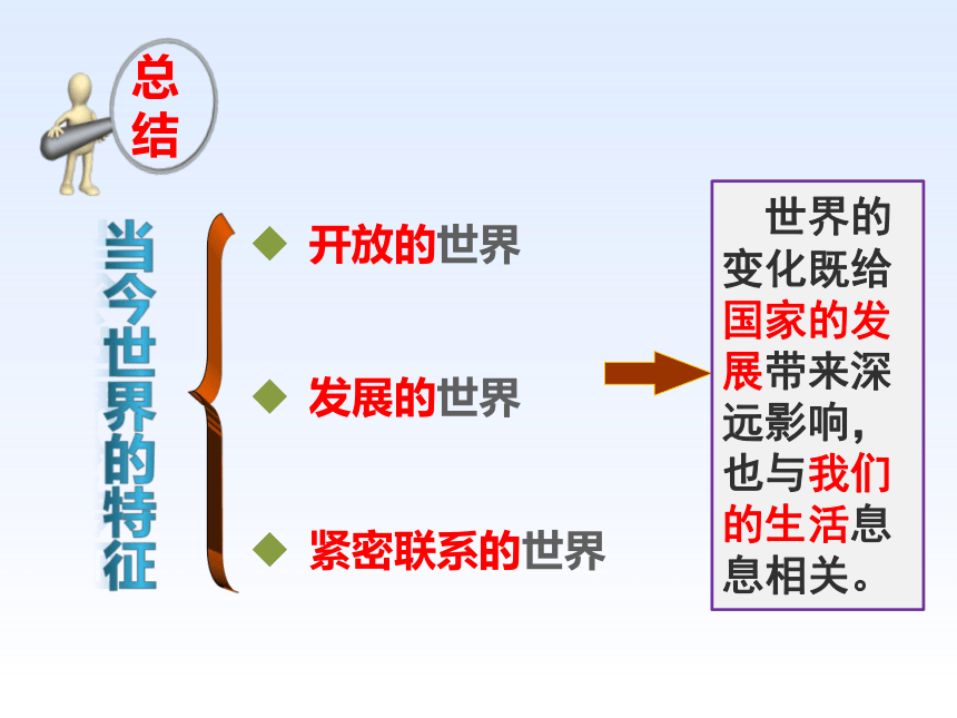 1.1 开放互动的世界 课件（39张PPT）