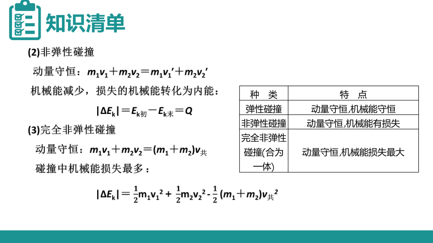 人教版高三物理选修3-5第16章动量守恒动律复习第三课时课件（共26张PPT）