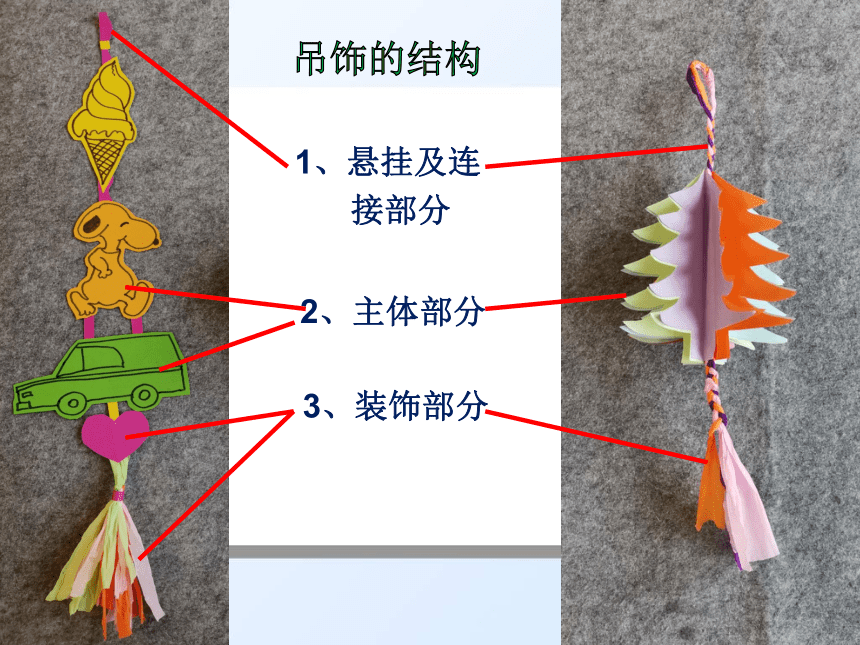 一年级上册美术课件-第12课 有趣的吊饰｜岭南版  (共30张PPT)