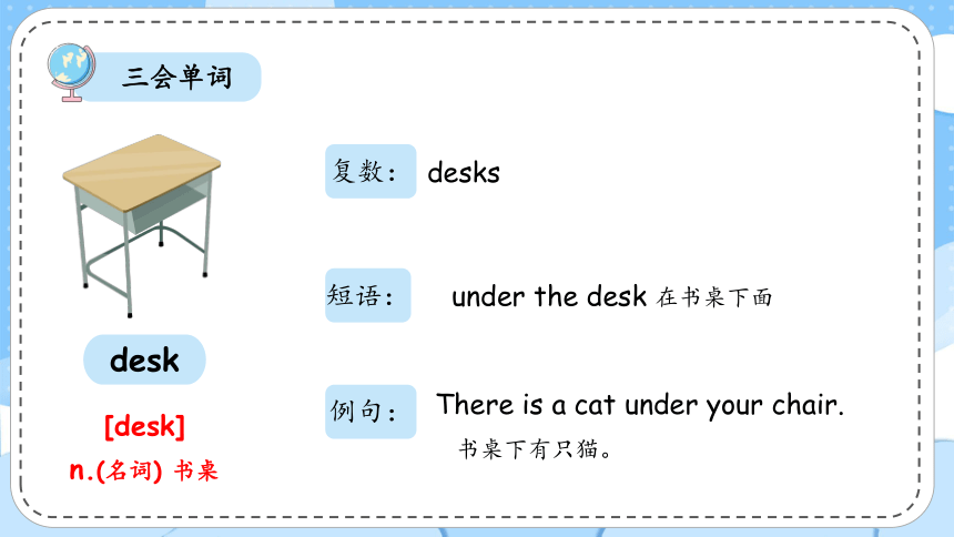 Unit 4 Where is my car？单元复习(一)-单词词组+典型例题（共36张PPT）