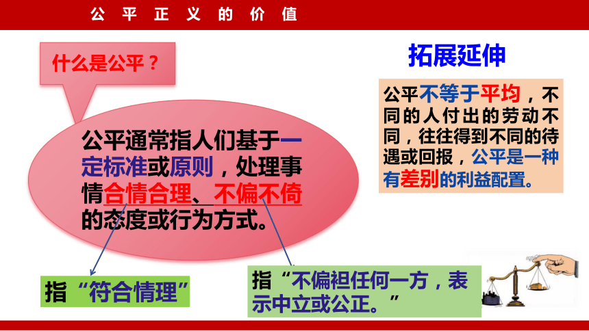 【核心素养目标】8.1 公平正义的价值 课件-（37张PPT）