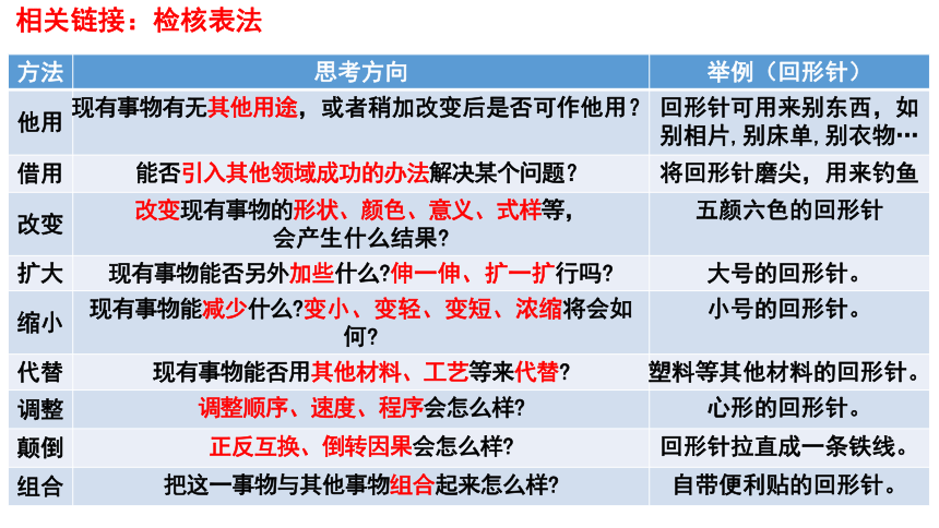 12.1 发散思维与聚合思维的方法 课件（20张ppt）-2023-2024学年高中政治统编版选择性必修三逻辑与思维