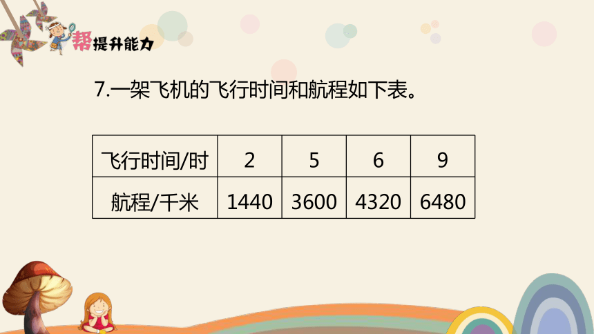 六年级下册数学课件-第3单元 正比例 反比例-冀教版(共29张PPT)