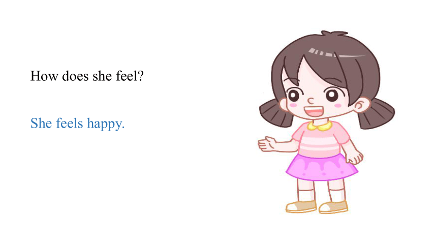 Unit 6 How do you feel Part B  Let's try & Let's talk(共38张PPT)