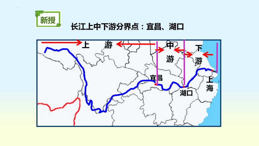 2.3 河流 第二课时 课件(共20张PPT)2023-2024学年八年级地理上学期人教版