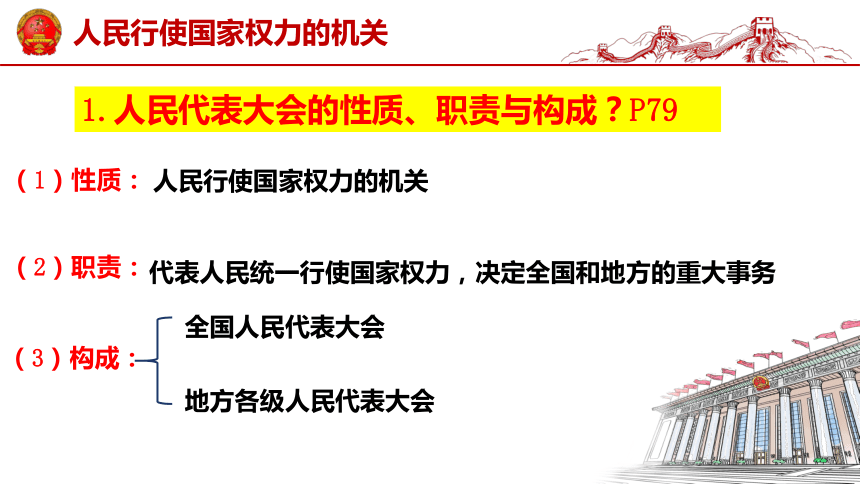 6.1 国家权力机关 课件(共18张PPT)-2023-2024学年统编版道德与法治八年级下册