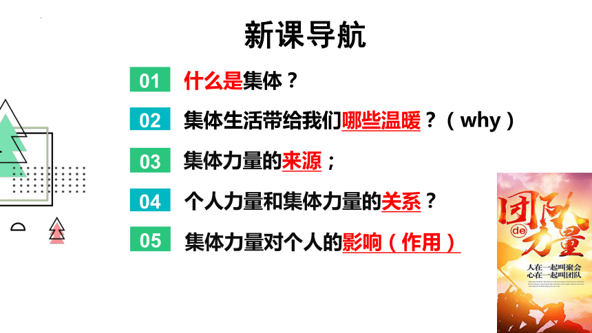 6.1集体生活邀请我（2024年春新版）(共31张PPT)+内嵌视频-七年级道德与法治下册同步课堂精美实用课件（统编版）