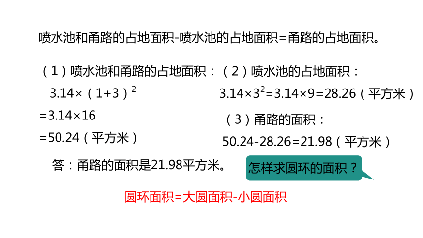 冀教版数学六年级上册4.6圆环面积课件（20张PPT)