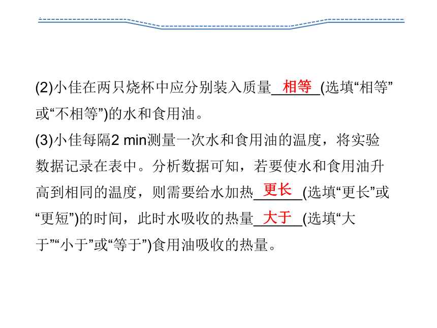 13.3比热容 第1课时  认识比热容 习题课件(共19张PPT) 2023-2024学年人教版九年级全一册物理