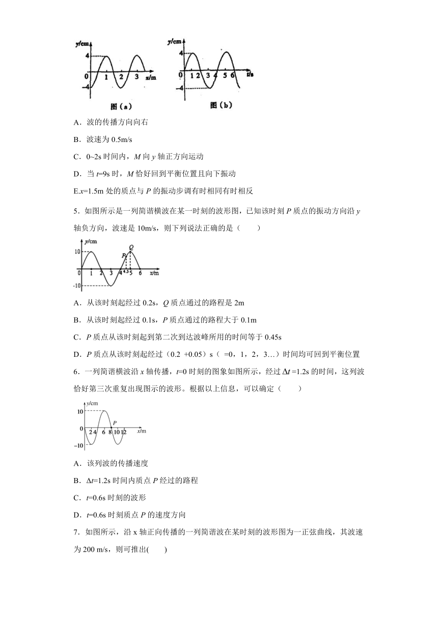 广州市白云中学2019-2020学年高中物理粤教版选修3-4：2.2机械波的图像描述 同步练习（含解析）