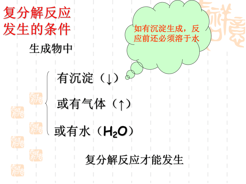 复分解反应的条件及应用 课件（28张PPT）