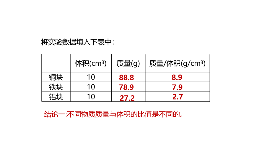 5.2 密度 课件(共29张PPT) 鲁科版（五四制） 八年级上册