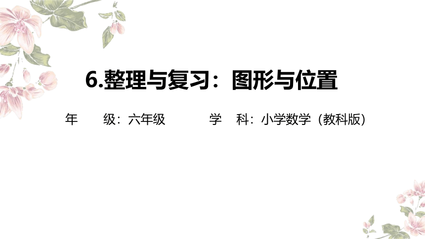 六年级下册数学人教版：图形与位置-教学课件(共14张PPT)