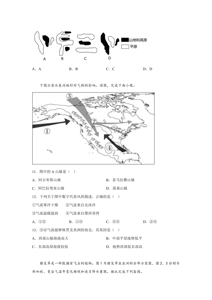 山东省聊城市莘县2023-2024学年七年级下学期期中  地理试题（含解析）