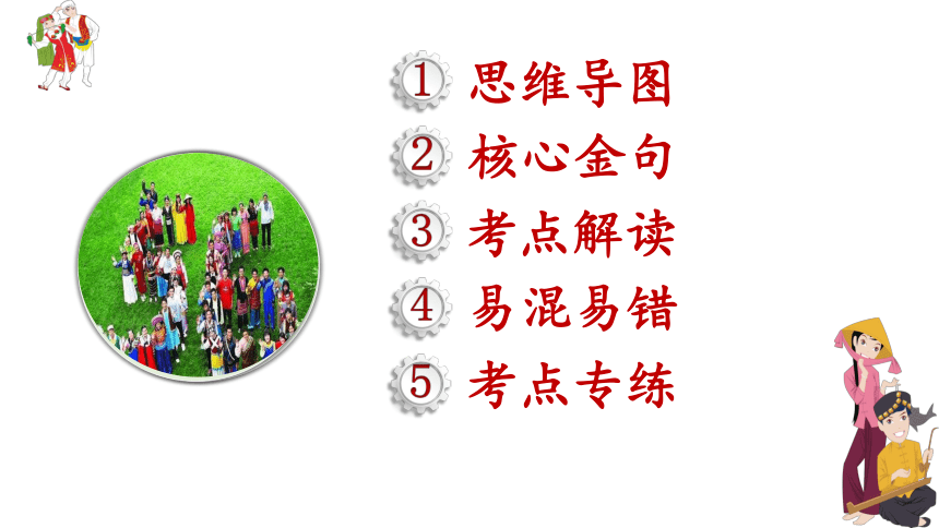 第四单元 和谐与梦想 复习课件(共64张PPT) 2023-2024学年道德与法治统编版九年级上册