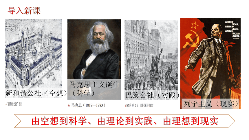 第15课 十月革命的胜利与苏联的社会主义实践 课件(共26张PPT)