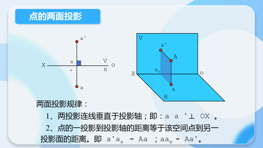 3.1 点的投影 课件(共28张PPT)《土木工程识图（房屋建筑类）》同步教学（中国建筑工业出版社）