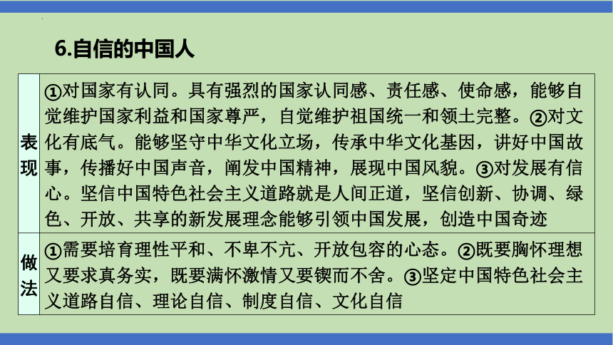 第16课时  走向共同富裕  推进民族复兴  课件(共30张PPT)-2024年中考道德与法治一轮知识梳理