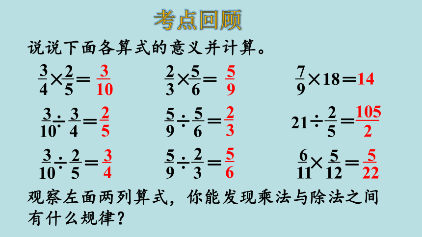 人教版数学六年级上册9总复习—— 分数乘、除法和比 课件（28页ppt）