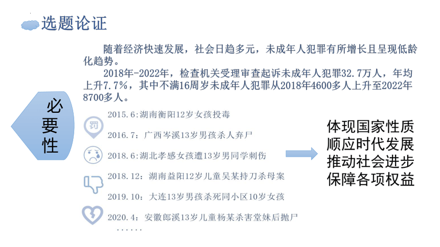 9.1科学立法 课件-2023-2024学年高中政治统编版必修三政治与法治(共37张PPT+内嵌2个视频)