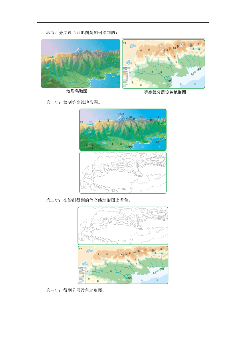 初中地理中图版七年级上册第一章第三节 地形图 第2课时 教案