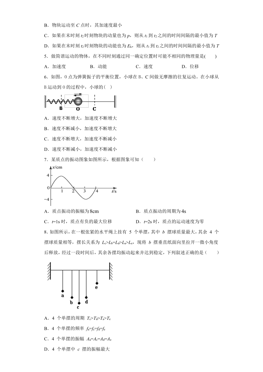 2019—2020学年人教版选修3-4 机械振动 单元检测试题4（解析版）