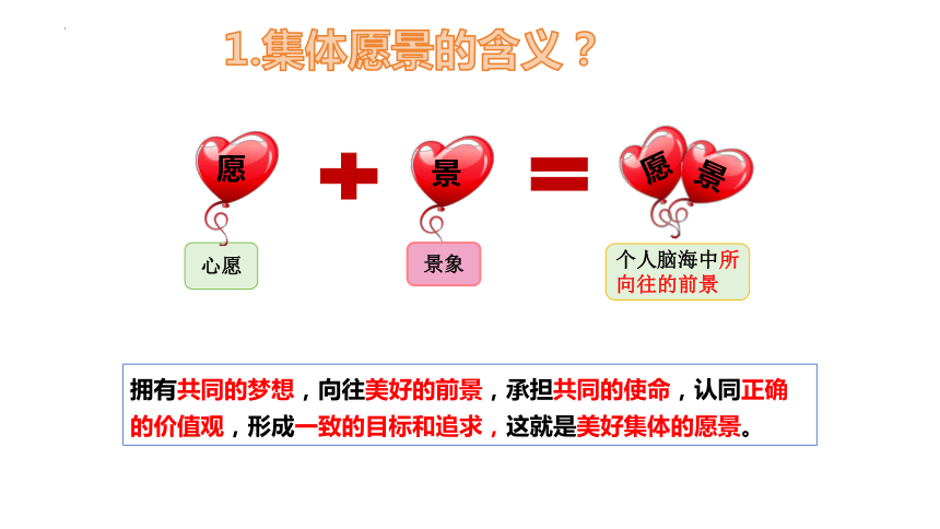 8.1 憧憬美好集体 课件(共31张PPT)-2023-2024学年统编版道德与法治七年级下册