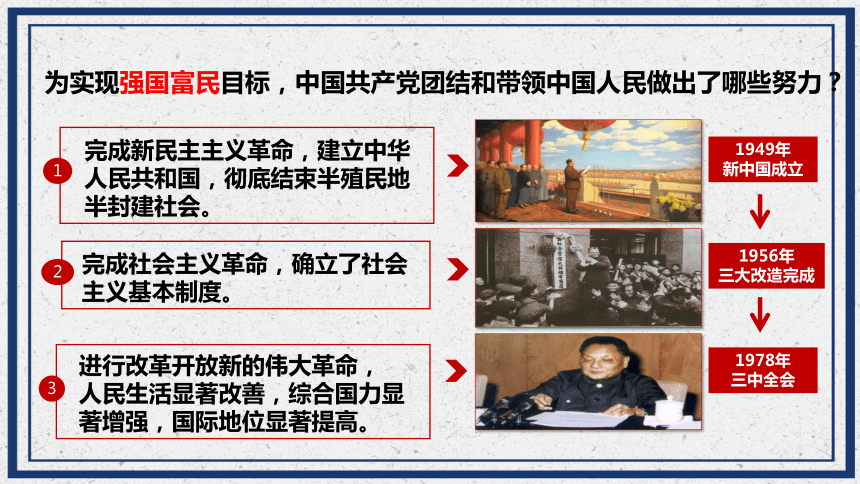 1.1坚持改革开放  课件(共32张PPT+内嵌视频)