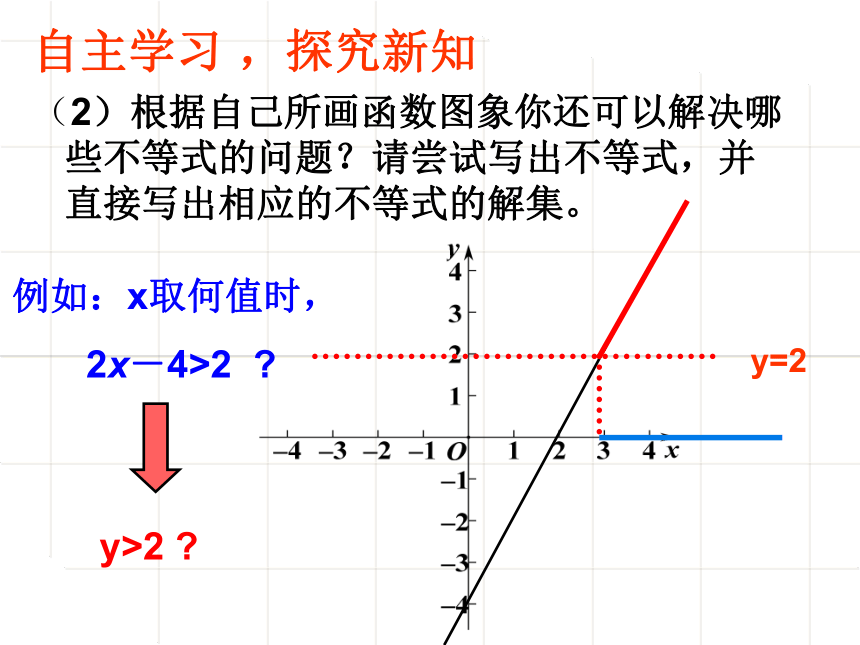 北师大版八年级数学下册2.5. 1一元一次不等式与一次函数课件 (共21张PPT)