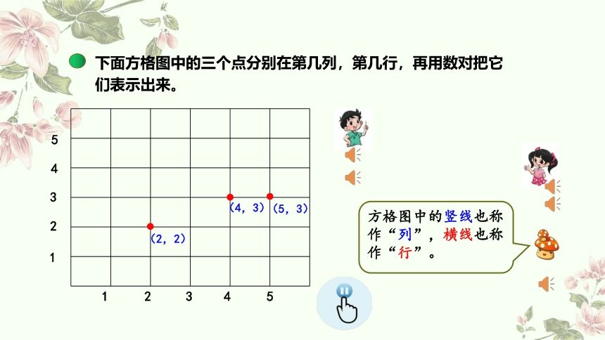 四年级上册数学北师大版：确定位置（第2课时）-教学课件(共21张PPT)