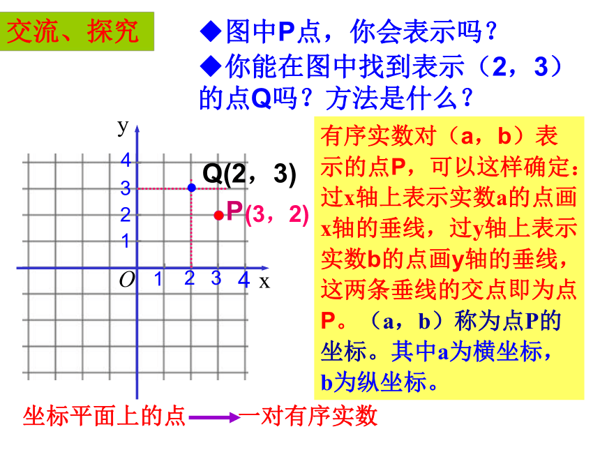 5.2平面直角坐标系 课件(共12张PPT) 苏科版数学八年级上册
