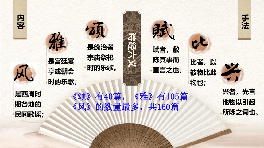 1.1《氓》课件（共34张PPT） 2023-2024学年统编版高中语文选择性必修下册