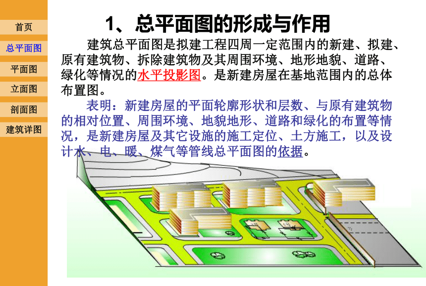 8.1 首页图平面图  课件(共53张PPT) 《土木工程识图》同步教学（机械工业出版社）