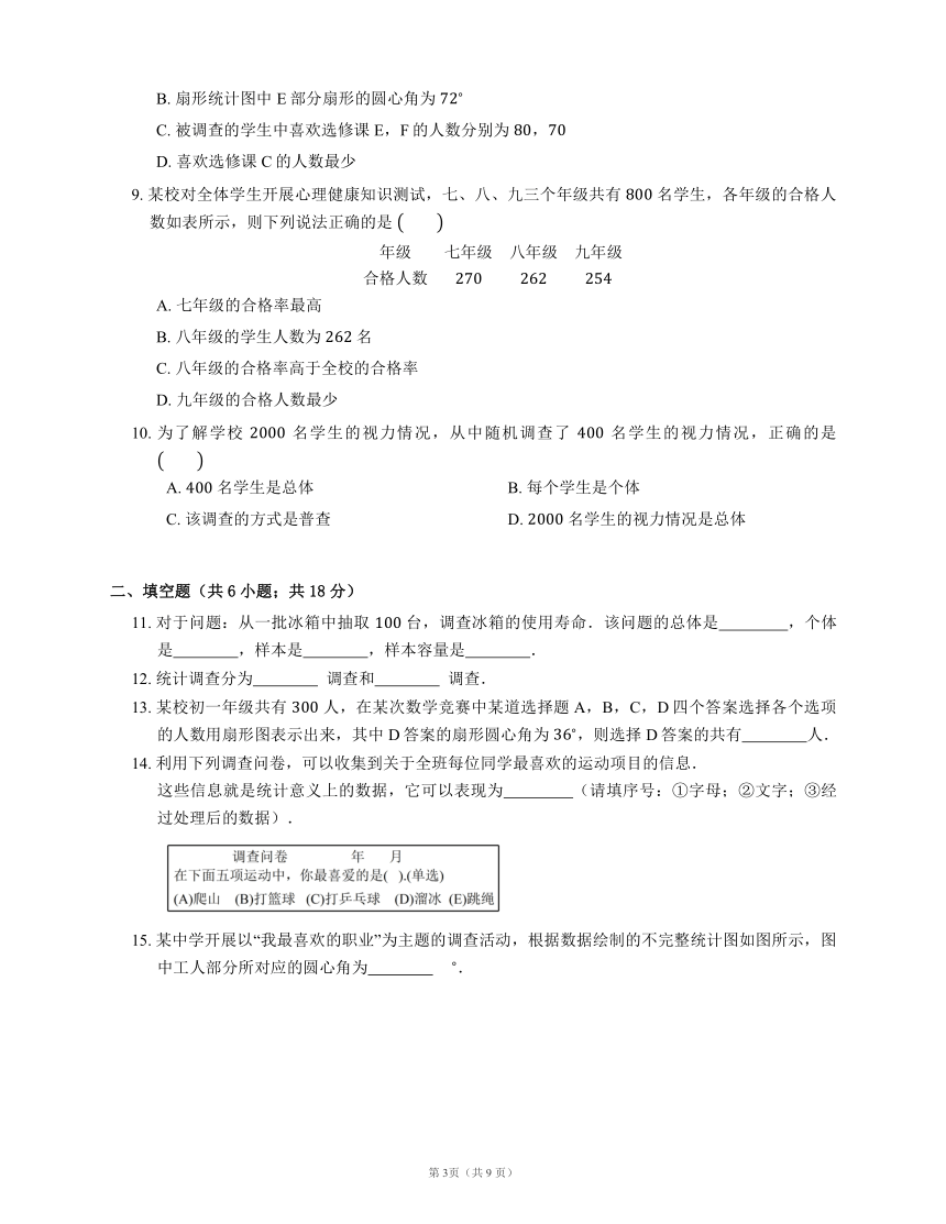 人教版数学七年级下册 10.1 统计调查同步练习（含答案）