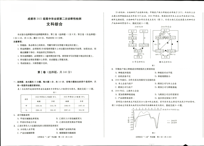 2024届四川省成都市高三下学期第二次诊断性考试文综试题（PDF版无答案）