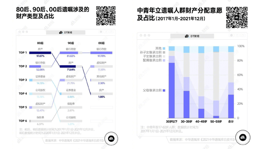 5.2薪火相传有继承 课件(共40张PPT+内嵌2个视频)-2023-2024学年高中政治统编版选择性必修二法律与生活