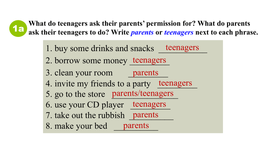 Unit 1 Could you please clean your room?  Section B 1a~1e 课件(共18张PPT) 2023-2024学年鲁教版英语八年级上册