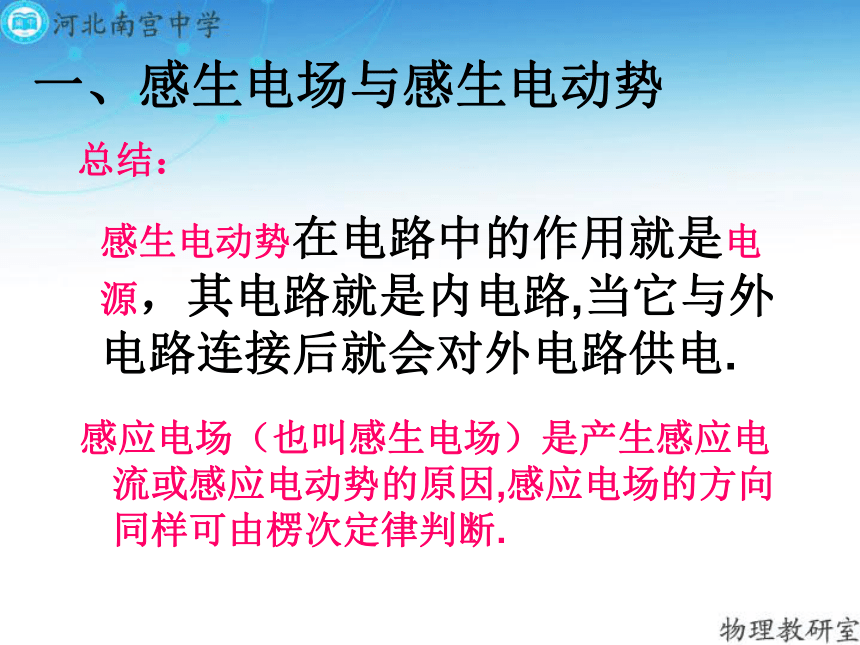 人教版高二物理选修3-2第四章 4．5电磁感应现象的两类情况（共21张PPT）