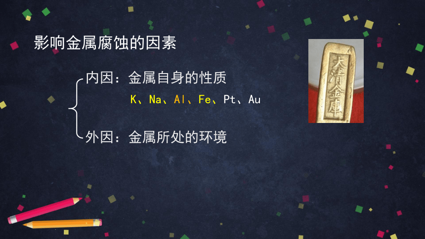 高中化学人教版选修四 4.4金属的电化学腐蚀与防护 课件（44张ppt）