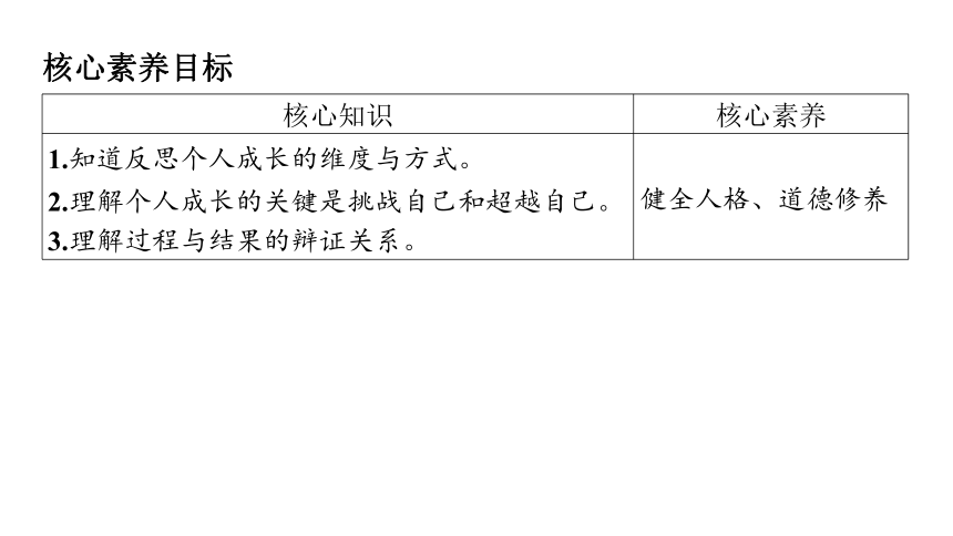 （核心素养目标）7.1 回望成长  学案课件(共17张PPT) 2023-2024学年道德与法治统版九年级下册