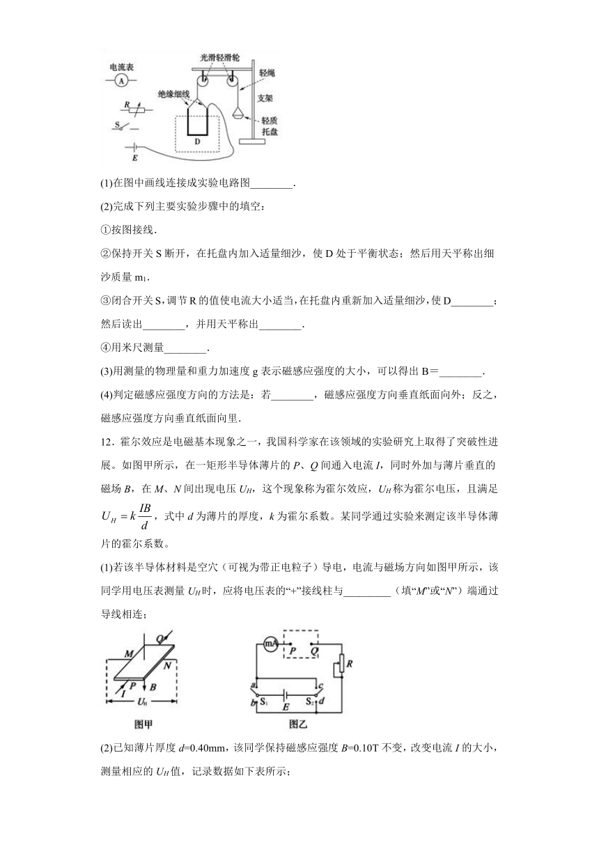 2019—2020学年教科版选修3-1 磁场 单元检测试题2（解析版）