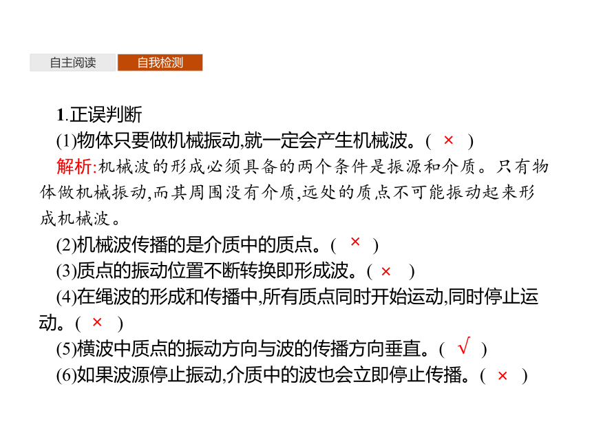 第三章　1　波的形成—2020-2021【新教材】人教版（2019）高中物理选修第一册课件(共21张PPT)