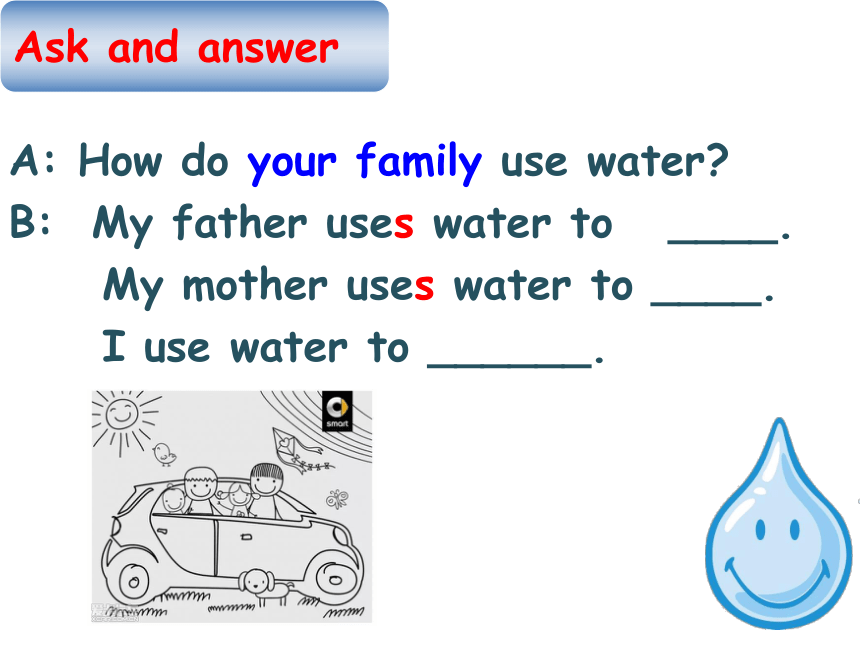 Module 4 Unit 11 Water Period 3 课件（18张PPT）