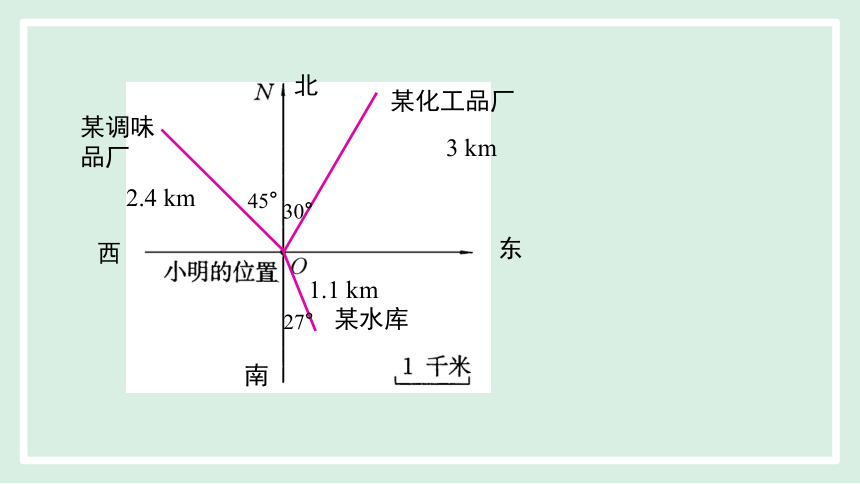 23.6 图形与坐标 课件(共29张PPT) 华东师大版数学九年级上册