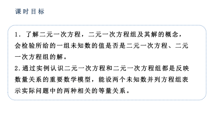 人教版七年级数学下册课件： 8.1  二元一次方程组（33张ppt）