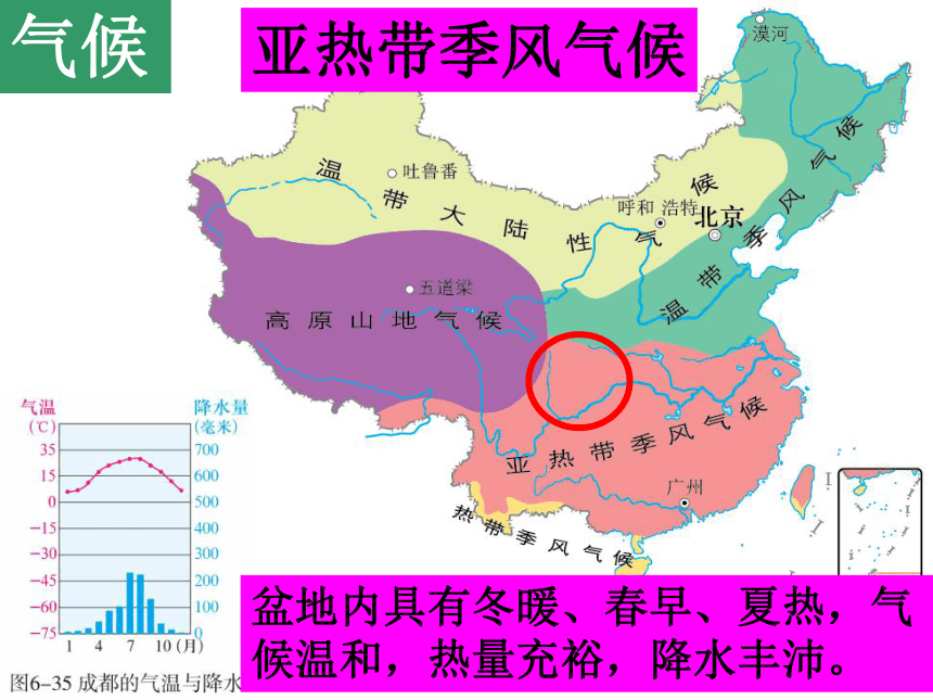 6.2.2南方地区 课件（37张PPT）