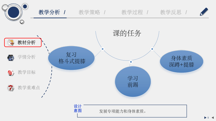 跆拳道说课课件(共24张PPT)-体育与健康人教版必修第一册